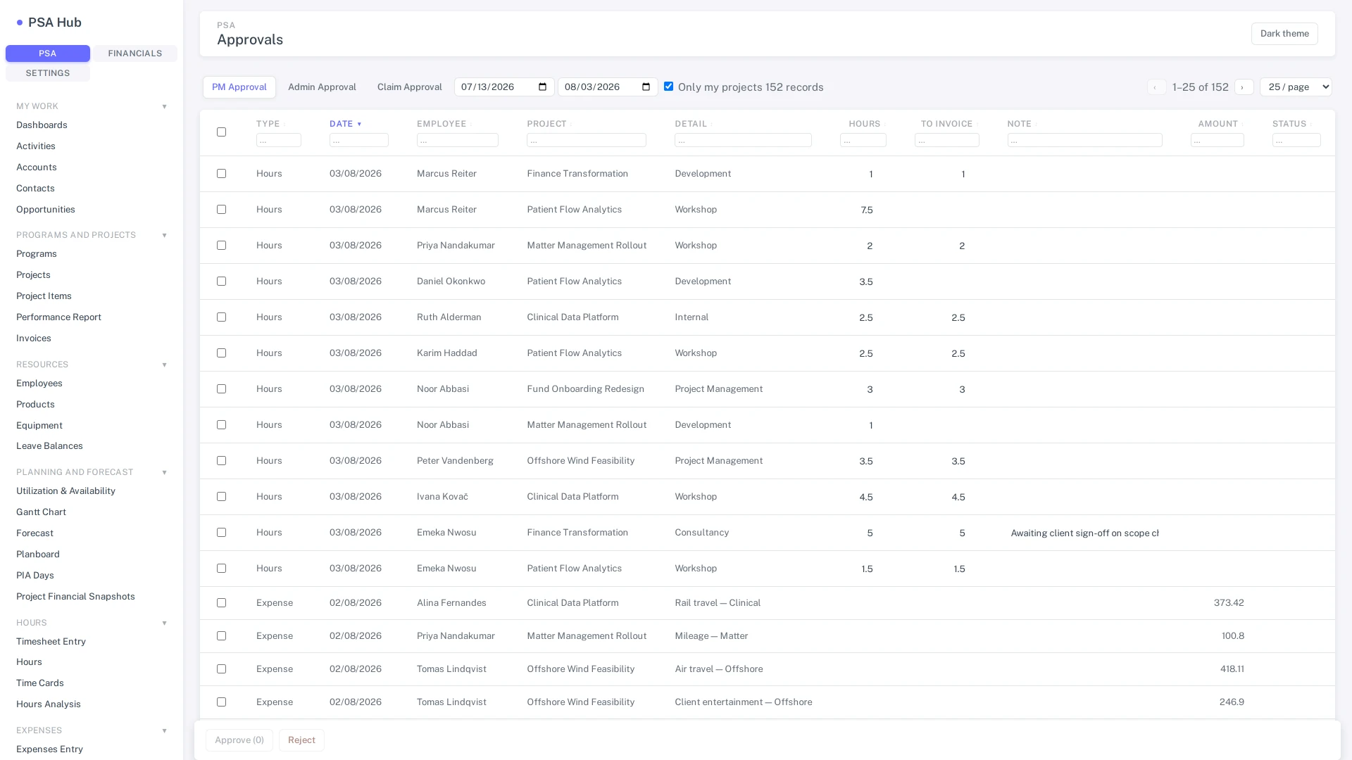 Approvals screen showing PM, Admin and Claims tabs with a queue mixing hours and expense lines, inline hours and to-invoice fields, and rows marked on hold or reallocated.
