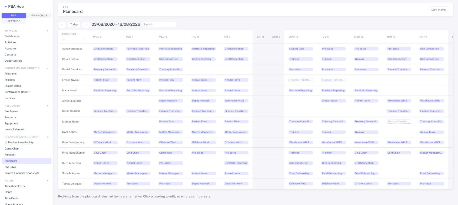 Planboard: a fortnight of bookings as an employee by day board, weekend columns shaded and empty, tentative bookings drawn with a dashed outline.